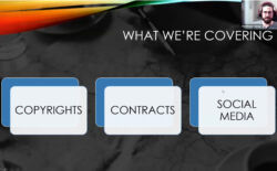 Copyrights and Contracts